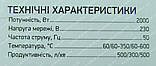 Фен промисловий Kraissmann 2001 HLP 3 (3 швидкості), фото 4