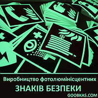 Знаки безпеки ДСТУ EN ISO 7010:2019 Нового зразка