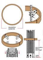 Ограждение круглое для TOWER HEATER, канадский кедр TH2, TH3