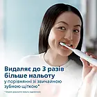 Електрична зубна щітка Philips 2100 Series HX3651/13, фото 5