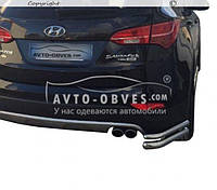 Защита заднего бампера Hyundai Santa Fe 2013-2016