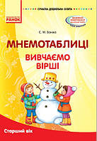 Мнемотехніка. Вивчення віршів. Старший вік (книга) - працює єПідтримка, є набори за 1000 грн