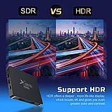 Смарт-ТВ-приставка X96Q Pro 2/16 Gb SmartTV Андроїд ТВ Android TV box + пульт Air Mouse G20, фото 10
