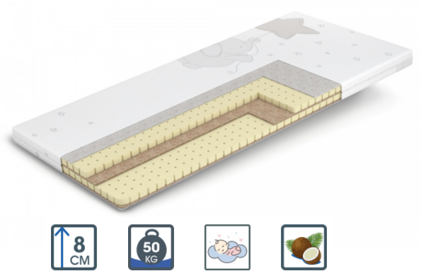 Дитячий матрац Бейбі Квін 8см 120*190 Baby Queen ТМ Kids Moment (латекс+кокос), фото 1