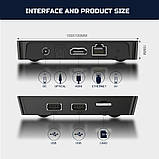 Смарт-ТВ-приставка X96Q Pro 2/16 Gb SmartTV Андроїд ТВ Android TV box + пульт Air Mouse G20, фото 8