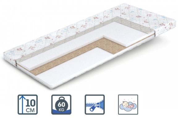 Дитячий матрац Аладін/Aladin 10см 90*200 ТМ Kids Moment (піна Air Foam+кокос), фото 1