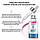 Sefudun BHA2% Salicylic Acid Liguid Exfoliant заспокійлива та очисна сироватка для проблемної шкіри, фото 4