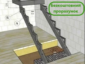 Металеві косоури для сходів на 1 сходинку