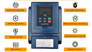 Частотний перетворювач для однофазного двигуна HY2-1500X