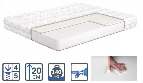 Матрац Монс/Mons 20см 70*190 ТМ Belgian technologies (Memory Foam), фото 1