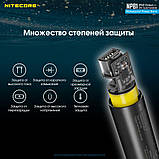 Зовнішній зарядний пристрій Power Bank NITECORE NPB1 (5000mAh, 18W, QC 3.0, Micro-USB, IP68 Водозахист), фото 6