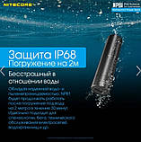 Зовнішній зарядний пристрій Power Bank NITECORE NPB1 (5000mAh, 18W, QC 3.0, Micro-USB, IP68 Водозахист), фото 4
