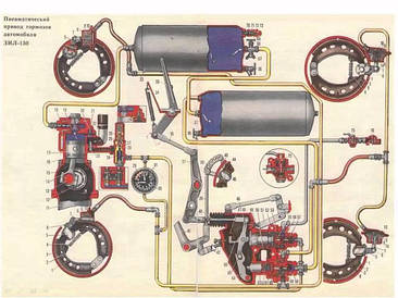 Т-150 Пневмосистема і гідросистема