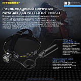 Зовнішній зарядний пристрій Power Bank NITECORE NPB1 (5000mAh, 18W, QC 3.0, Micro-USB, IP68 Водозахист), фото 10