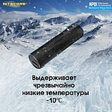 Зовнішній зарядний пристрій Power Bank NITECORE NPB1 (5000mAh, 18W, QC 3.0, Micro-USB, IP68 Водозахист), фото 6