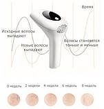 Фотоепілятор IPL Intense Pulsed Light AM001 Green, фото 7