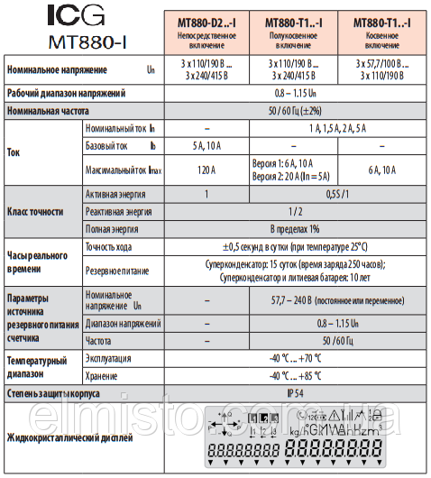 Технические характеристики счетчика Iskra MT880-D2-I DLMS 5(120)А  3*220/380В   кл.т. 1.0/2.0