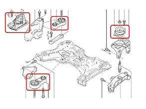 Подушки(опори) двигуна/ коробки передач
