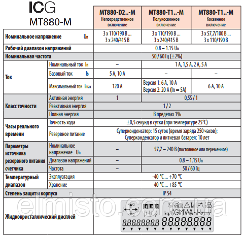 Технические характеристики счетчика Iskra MT880-D2-M DLMS 5(120)А  3*220/380В   кл.т. 0.5s/1.0