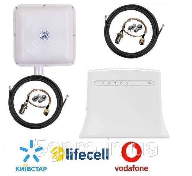 Комплект для 4G LTE 3G интернет стационарный WiFi роутер ZTE mf 283u с антенной MIMO 2x17db