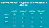 Інфрачервоний безконтактний термометр Shengde, цифровий пірометр, градусник, фото 6