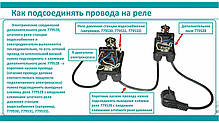 Реле сухого ходу допоміжне 0.9-0.1 бар (гайка) AQUATICA (779528), фото 6