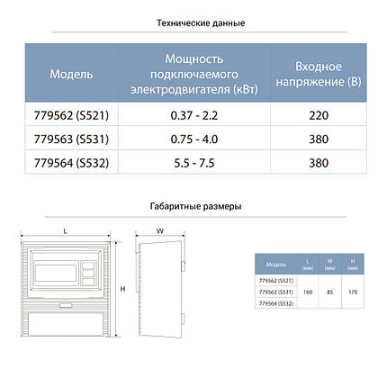 Пульт управління 380В 5.5-7.5 кВт+датчик рівня AQUATICA (779564), фото 3