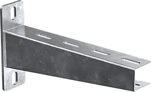 Консолі для кріплення до стіни