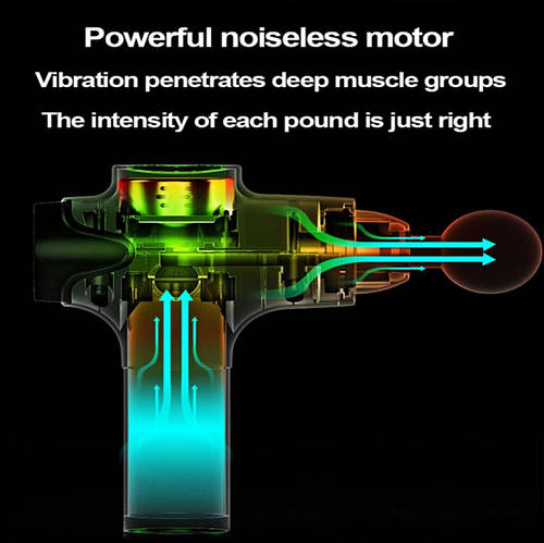 Ударный массажер Rlaxyoo S3 Массажный пистолет для мышц (6 насадок ...