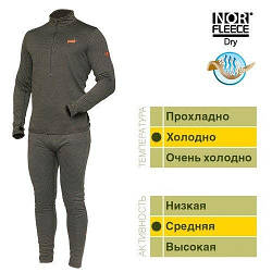 Термобілизна Norfin Nord Air (303200) XXXL