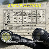 Налобний ліхтар Skilhunt H300R NW CREE XHP 5000k LED + Акумулятор 18650 (2500LM, IPX8, Магніт, Плоске скло, Магнітна зарядка MC20), фото 3