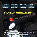 Налобний ліхтар Skilhunt H300R NW CREE XHP 5000k LED + Акумулятор 18650 (2500LM, IPX8, Магніт, Плоске скло, Магнітна зарядка MC20), фото 11