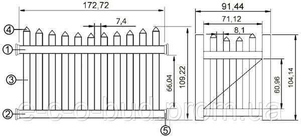 Секція паркану ПВХ Alta Profil Villa 105х172,5х5 біла - фото 5 - id-p1390756271