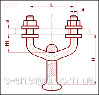 Узлы крепления КГП-7-2В