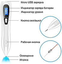 Електрокоагулятор косметологічний для видалення папілом та бородавок апарат Plasma Pen MYD12 білий, фото 2