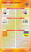 Цивільний захист. Домедична допомога постраждалим. 0,6х1,0