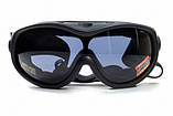 Окуляри захисні з ущільнювачем Global Vision All-Star Kit (Anti-Fog) змінні лінзи, фото 5
