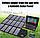 Сонячний зарядний пристрій для ноутбука Allpowers 100 Watt, складана сонячна панель ALLPOWERS 18V 100W, фото 7
