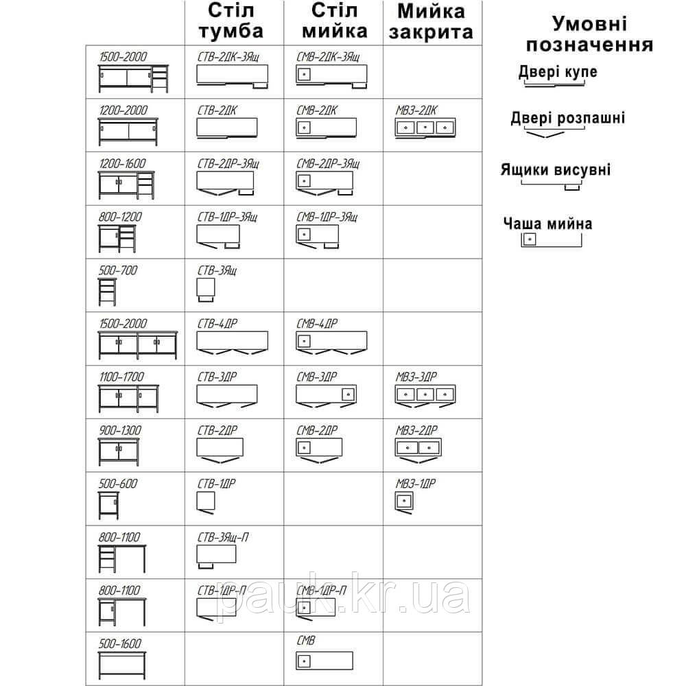 Стол-тумба 500х1500 мм СТВ-2ДК, двери-купе, 2 полки, кухонный стол производственный, стол на кухню нержавейка - фото 4 - id-p1553344022