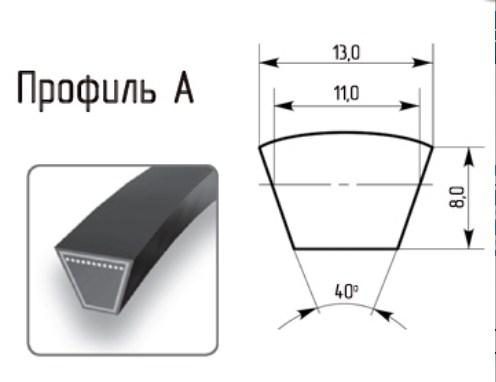 Ремінь профіль A-720 ВASIS китай