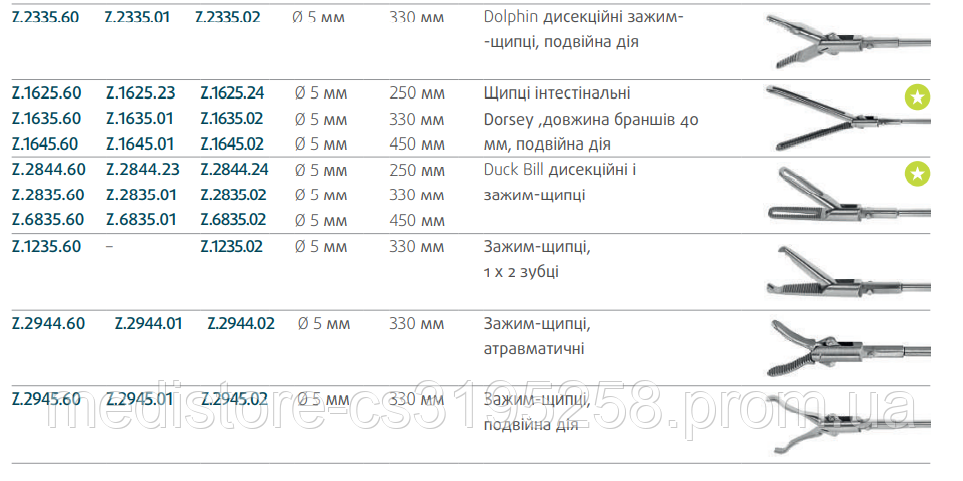 AlphaQuick Ø5 мм, ручки з фіксованою гільзою без храповика GIMMI, Німеччина - фото 4 - id-p1545739862