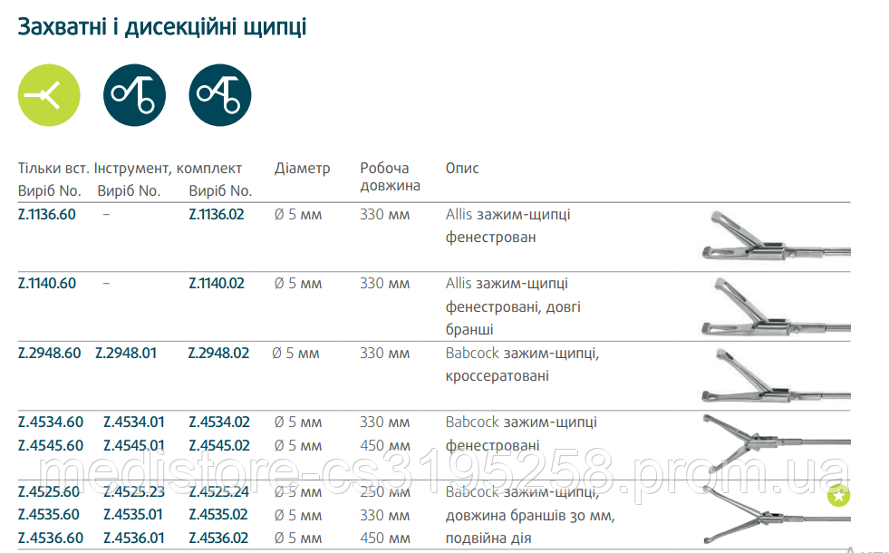 AlphaQuick Ø5 мм, ручки з фіксованою гільзою без храповика GIMMI, Німеччина - фото 7 - id-p1545739862