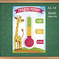 Градус успіху