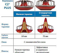 КОРМУШКА ДЛЯ БРОЙЛЕРОВ C2 PLUS ОТ CHORE-TIME