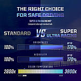 Галогенні лампи BioLight Fukurou H7 Super Ultra Racing 170% 12V 55W, фото 3