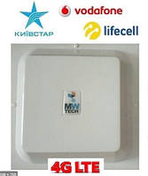 Потужна панельна антена MIMO 2x2 1700-2700 MHz 17 dbi F-роз'єм планшетна всенаправлена квадрат Rnet r-net