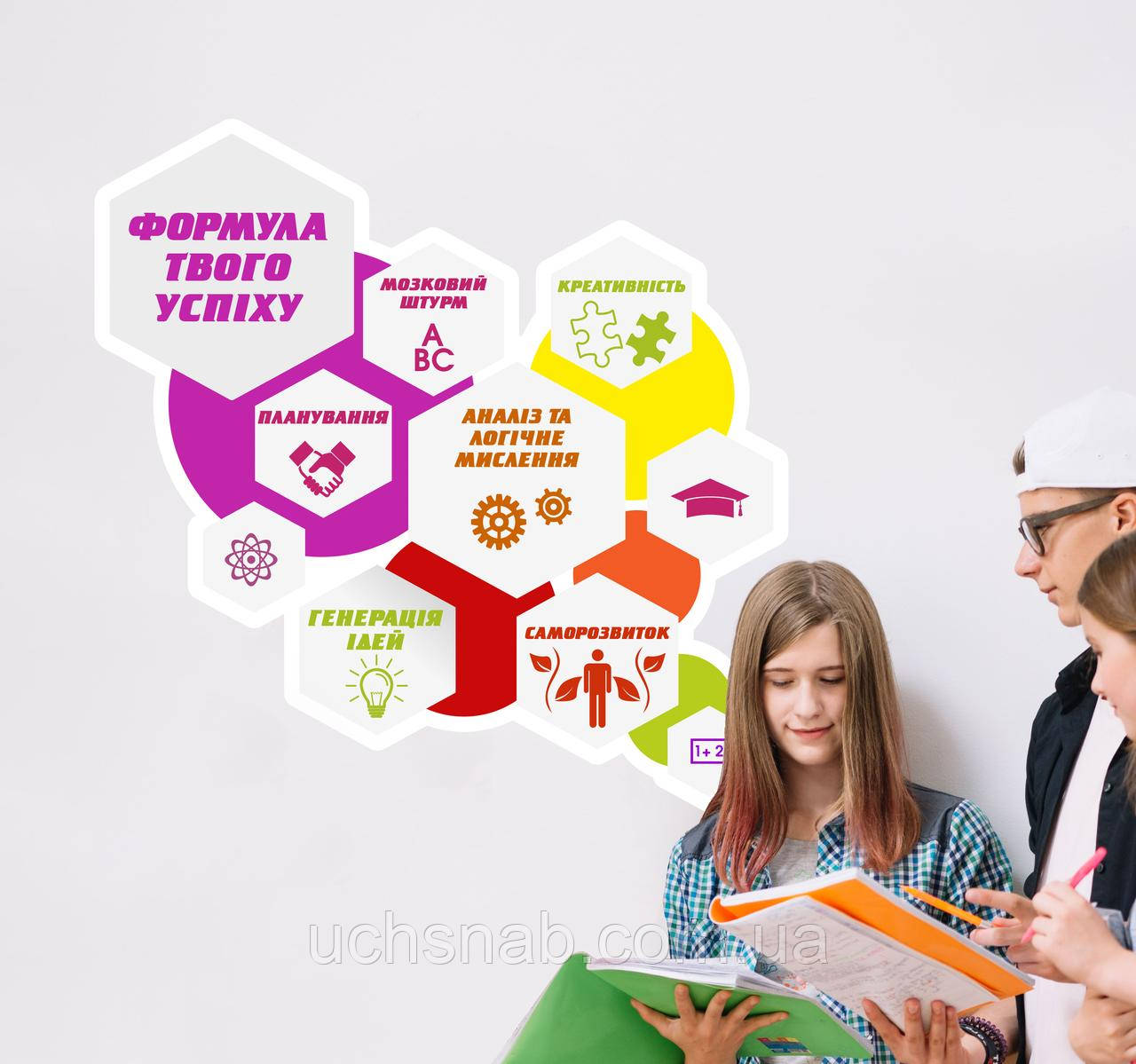 Сучасне оформлення коридорів школи та класу наклейки на стіну - формула твого успіху в формі сот