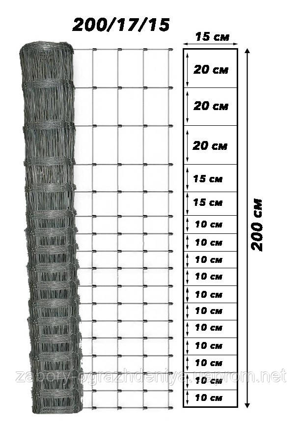 Сітка шарнірна 2,0х50 2,0 мм