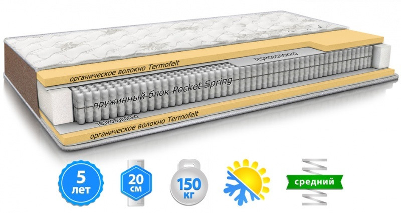 Ортопедичний матрац Macchiato / Маккіато. ТМ Матролюкс, фото 1