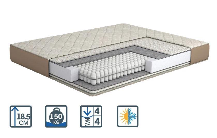 Ортопедичний матрац IRISH / АЙРІШ. ТМ Матролюкс